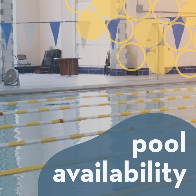 Pool Availability