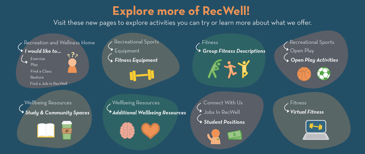 Explore more of RecWell